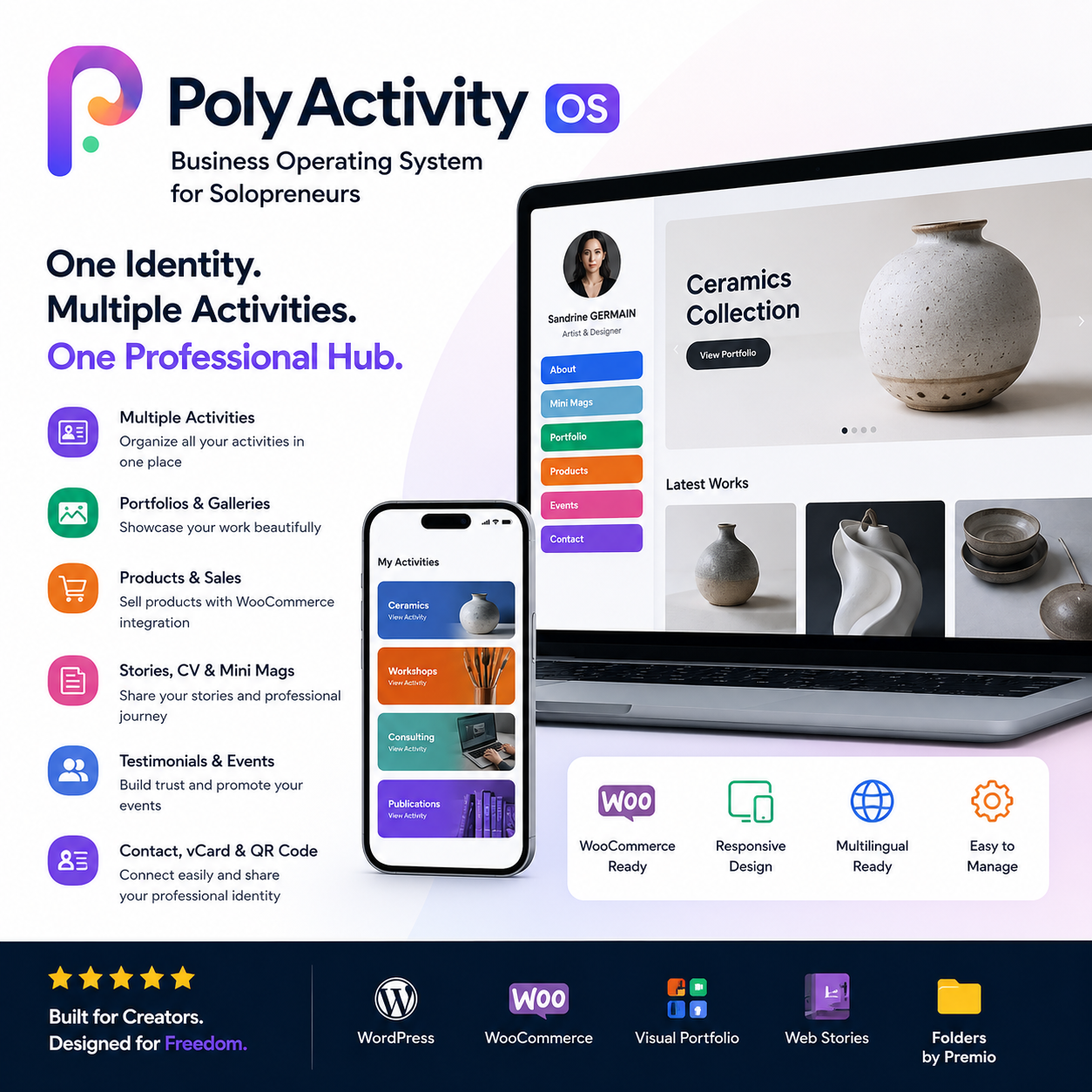PolyActivity