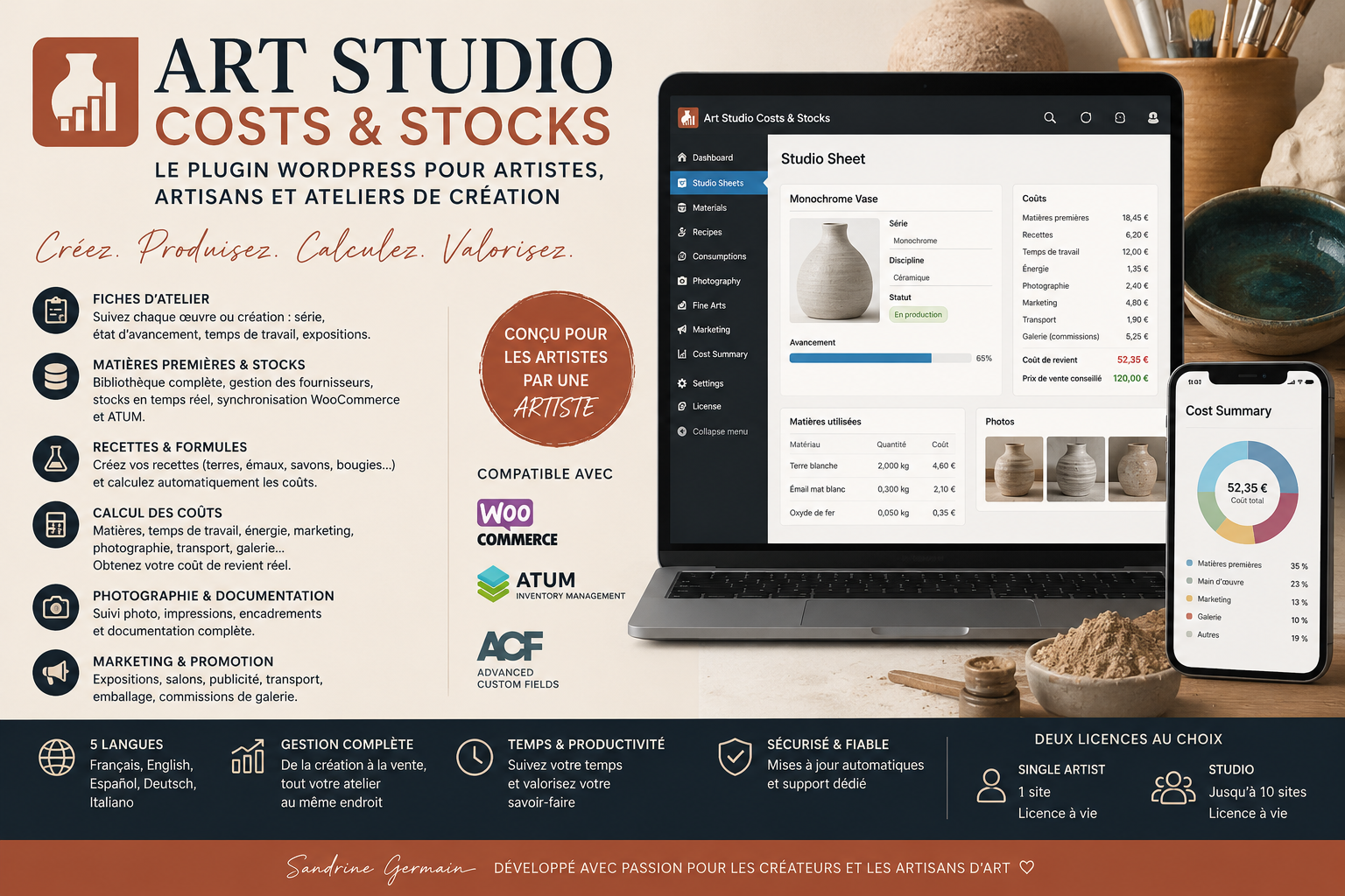Art Studio Costs and Stocks